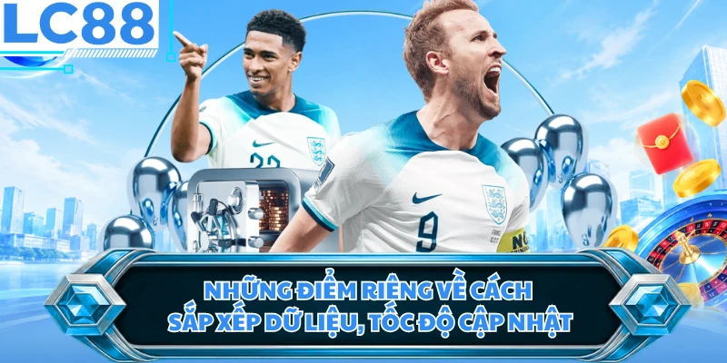 Những điểm riêng về cách sắp xếp dữ liệu, tốc độ cập nhật